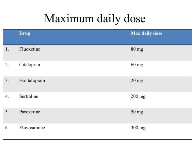 What Is The Max Dose Of Lorazepam